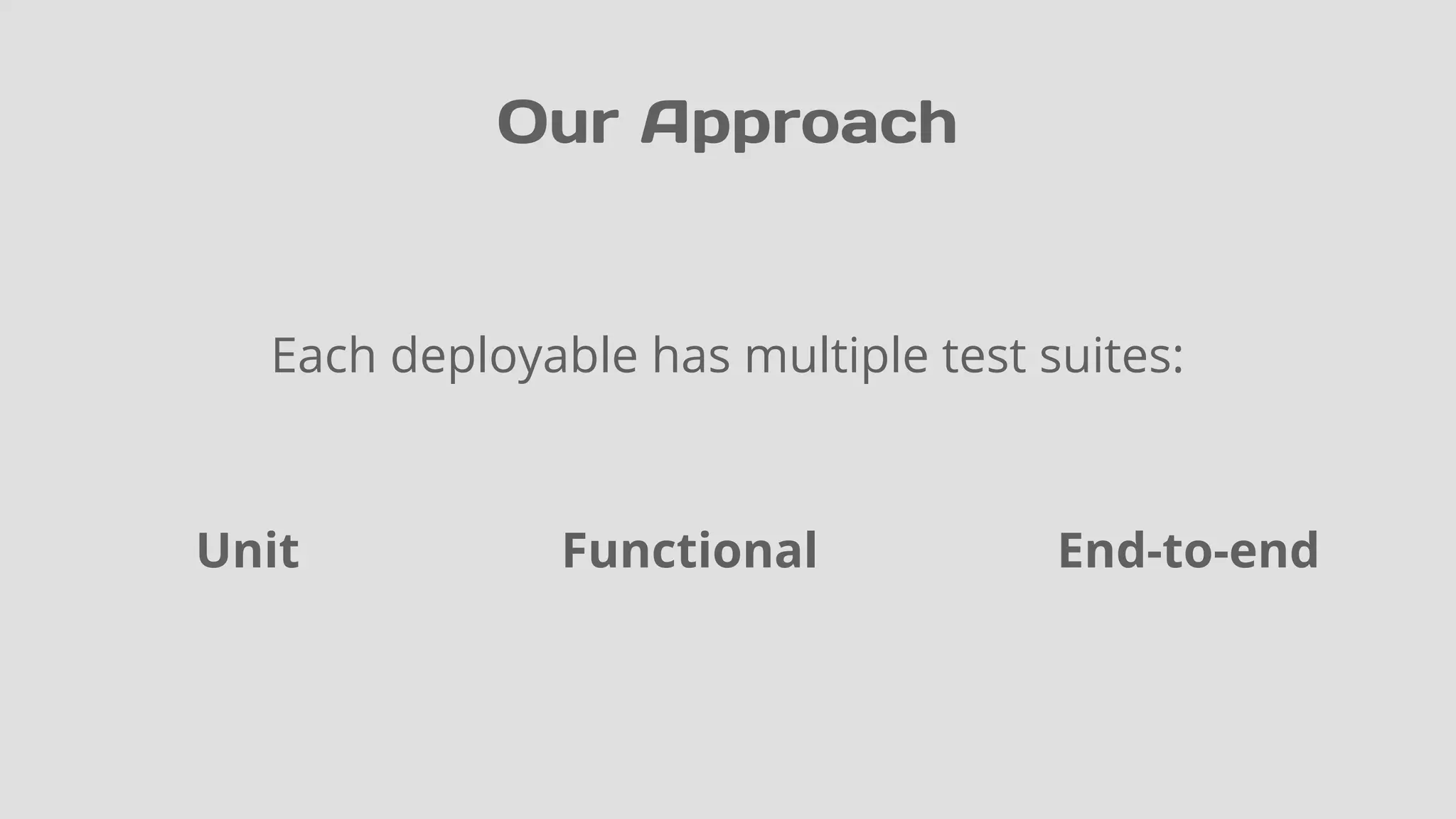 Our Approach
Each deployable has multiple test suites:
Unit Functional End-to-end
 