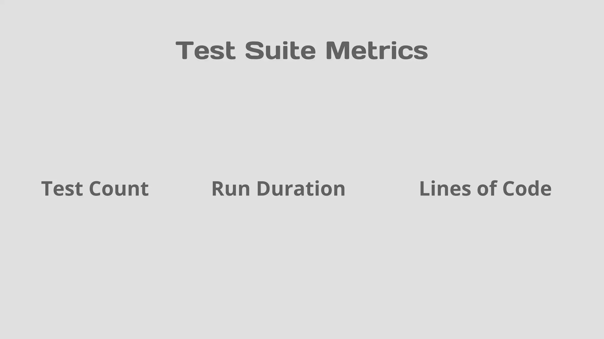 Test Suite Metrics
Test Count Run Duration Lines of Code
 