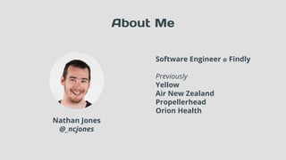 About Me
Nathan Jones
@_ncjones
Software Engineer @ Findly
Previously
Yellow
Air New Zealand
Propellerhead
Orion Health
 