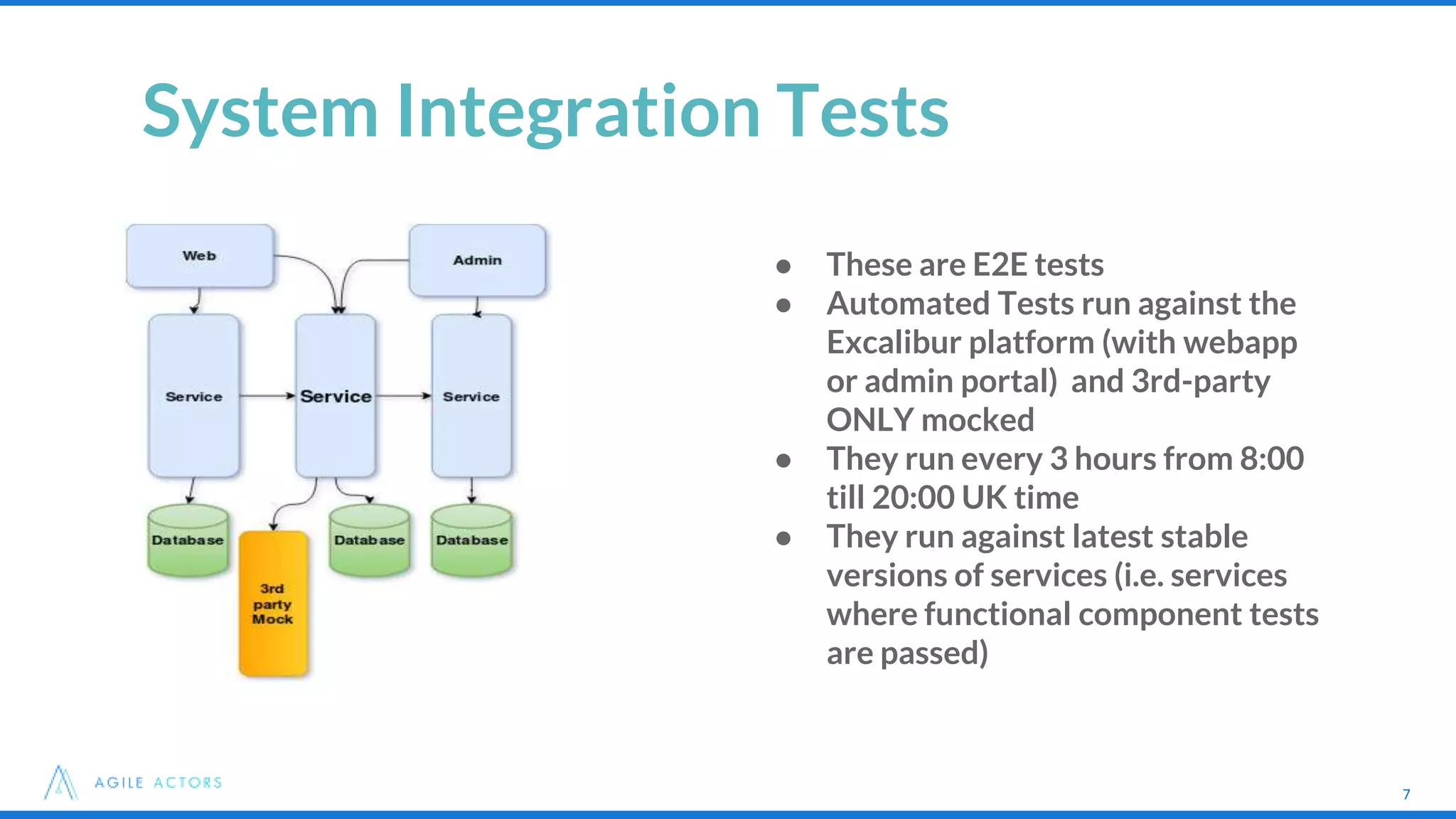 ● These are E2E tests
● Automated Tests run against the
Excalibur platform (with webapp
or admin portal) and 3rd-party
ONLY mocked
● They run every 3 hours from 8:00
till 20:00 UK time
● They run against latest stable
versions of services (i.e. services
where functional component tests
are passed)
7
System Integration Tests
7
 