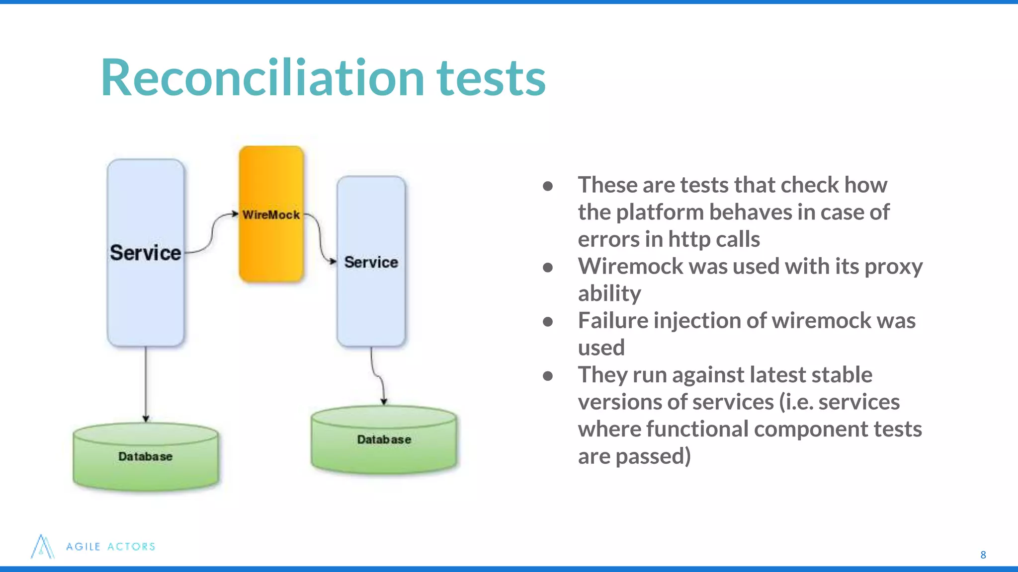 ● These are tests that check how
the platform behaves in case of
errors in http calls
● Wiremock was used with its proxy
ability
● Failure injection of wiremock was
used
● They run against latest stable
versions of services (i.e. services
where functional component tests
are passed)
8
Reconciliation tests
8
 