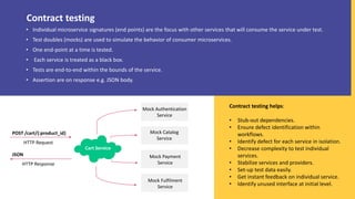• Individual microservice signatures (end points) are the focus with other services that will consume the service under test.
• Test doubles (mocks) are used to simulate the behavior of consumer microservices.
• One end-point at a time is tested.
• Each service is treated as a black box.
• Tests are end-to-end within the bounds of the service.
• Assertion are on response e.g. JSON body.
Contract testing helps:
• Stub-out dependencies.
• Ensure defect identification within
workflows.
• Identify defect for each service in isolation.
• Decrease complexity to test individual
services.
• Stabilize services and providers.
• Set-up test data easily.
• Get instant feedback on individual service.
• Identify unused interface at initial level.
Contract testing
Mock Authentication
Service
Mock Catalog
Service
Mock Payment
Service
Mock Fulfilment
Service
Cart Service
POST /cart/{:product_id}
HTTP Request
JSON
HTTP Response
 