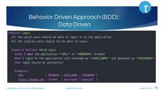 Agile Testing, Test Automation & BDD, Singapore www.testingmind.com October 25, 2016
Behavior Driven Approach (BDD) :
Data Driven
13
 