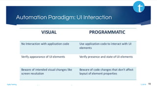 Agile Testing, Test Automation & BDD, Singapore www.testingmind.com October 25, 2016
Automation Paradigm: UI Interaction
19
 