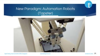 Agile Testing, Test Automation & BDD, Singapore www.testingmind.com October 25, 2016
New Paradigm: Automation Robots
(Tapster)
20
 