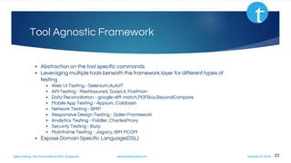 Agile Testing, Test Automation & BDD, Singapore www.testingmind.com October 25, 2016
Tool Agnostic Framework
▶ Abstraction on the tool specific commands
▶ Leveraging multiple tools beneath the framework layer for different types of
testing
▶ Web UI Testing - Selenium,AutoIT
▶ API Testing - RestAssured, SoapUI, Postman
▶ Data Reconciliation - google-diff-match,PDFBox,BeyondCompare
▶ Mobile App Testing - Appium, Calabash
▶ Network Testing - BMP
▶ Responsive Design Testing - Galen Framework
▶ Analytics Testing - Fiddler, CharlesProxy
▶ Security Testing - Burp
▶ Mainframe Testing - Jagacy, IBM PCOM
▶ Expose Domain Specific Language(DSL)
23
 