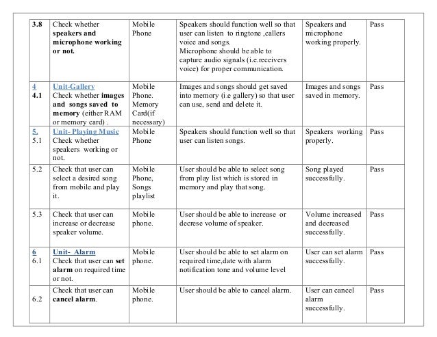 Test cases for testing mobile phone