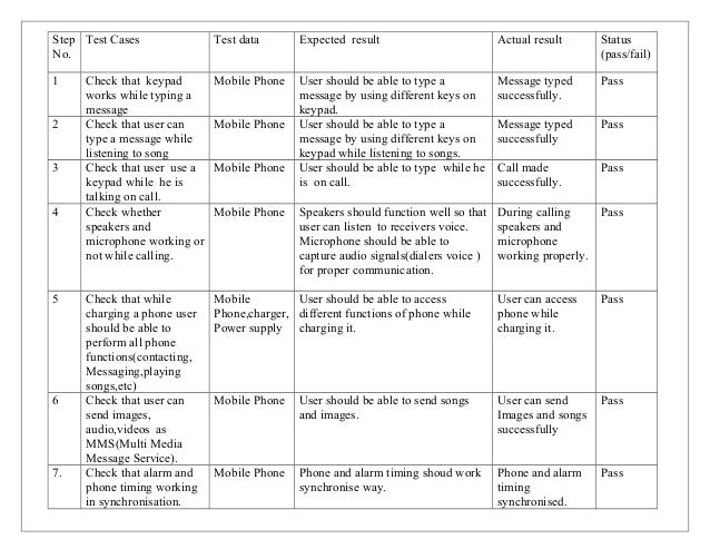 sample test cases