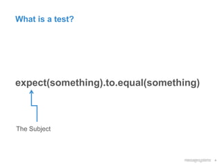 4
What is a test?
expect(something).to.equal(something)
The Subject
 