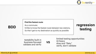 serenity-js.org#SerenityJS @JanMolak
Find the fastest route
As a commuter, 
I’d like to know the fastest route between two stations, 
So that I get to my destination as quickly as possible
BDD
regression 
testing
limited testing opportunities
UI-heavy
slow and “flaky”
verify, don’t validate
testability built in
business-focused
validate and verify
VS
 