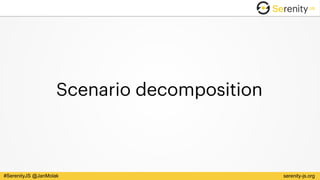 serenity-js.org#SerenityJS @JanMolak
Scenario decomposition
 