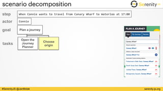serenity-js.org#SerenityJS @JanMolak
scenario decomposition
Open the
Journey
Planner
Choose
origin
step When	Connie	wants	to	travel	from	Canary	Wharf	to	Waterloo	at	17:00
Plan a journeygoal
actor Connie
tasks
 