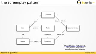 serenity-js.org#SerenityJS @JanMolak
the screenplay pattern
“Page Objects Refactored”, 
Antony Marcano, Andy Palmer, 
John Ferguson Smart, Jan Molak
 