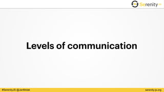 serenity-js.org#SerenityJS @JanMolak
Levels of communication
 
