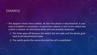 EXAMPLE
• The diagram shows three entities. At start the phone is disconnected. A user
tries to establish a connection. A connection request is sent to the switch and
a timer is started. An alternative deals with two possible responses:
1. The timer goes off because the switch did not reply and the phone goes
back to the disconnected state.
2. The switch grants the connection and the call is established.
 