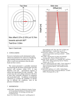Testing of bored_pile_inclination