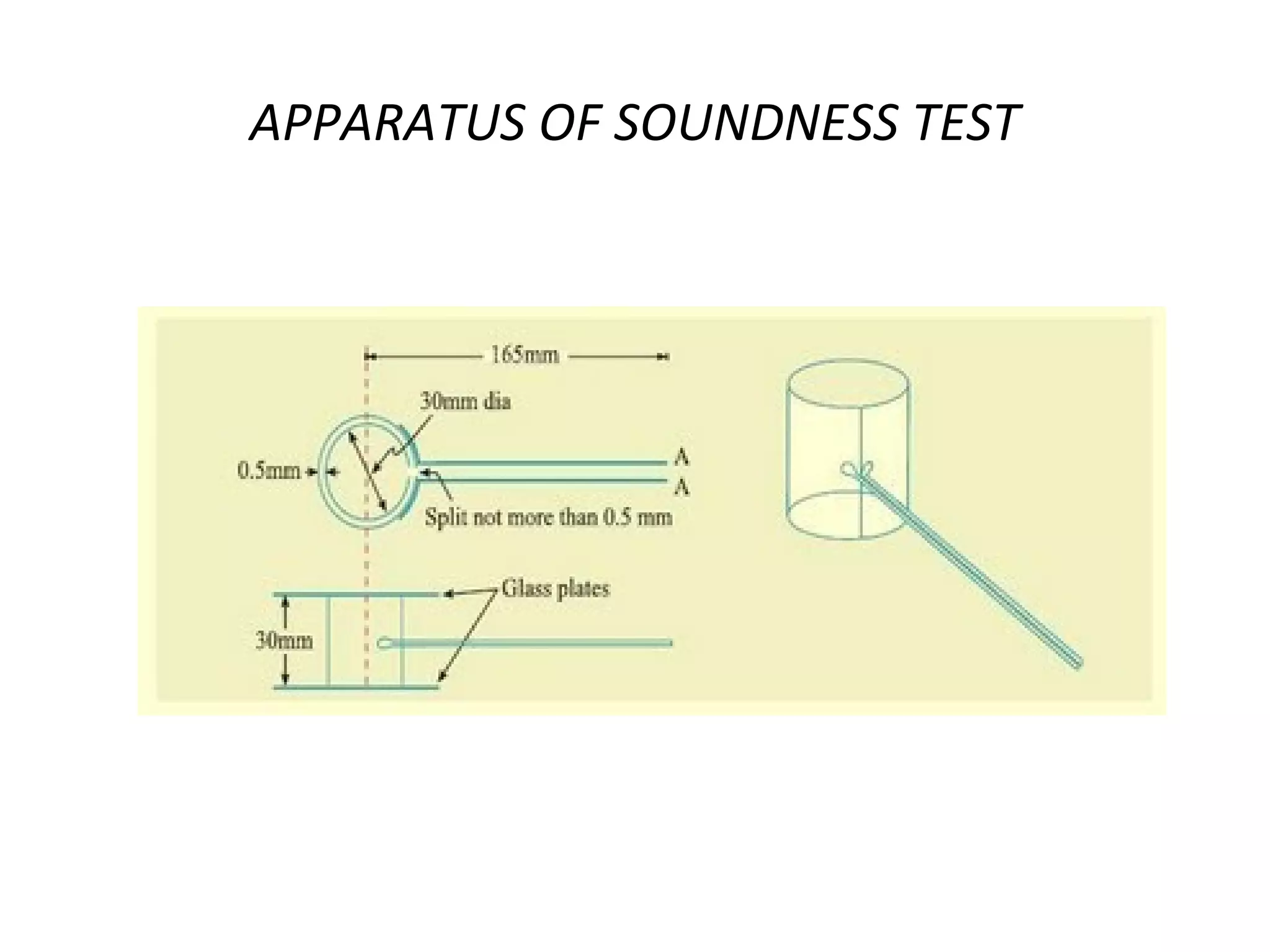 APPARATUS OF SOUNDNESS TEST
 