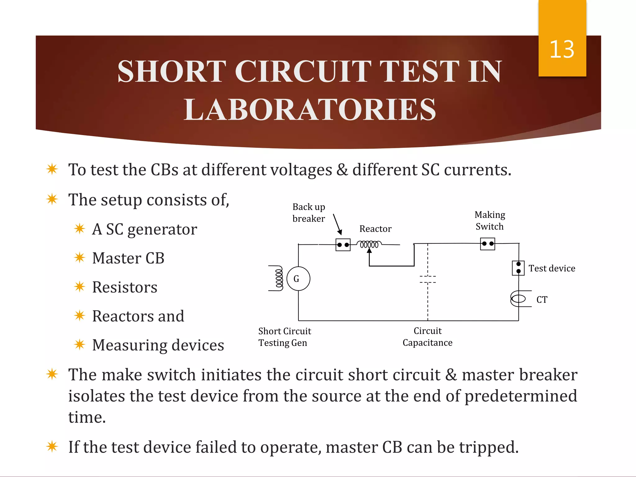 SHORT CIRCUIT TEST IN
LABORATORIES
 To test the CBs at different voltages & different SC currents.
 The setup consists of,
 A SC generator
 Master CB
 Resistors
 Reactors and
 Measuring devices
 The make switch initiates the circuit short circuit & master breaker
isolates the test device from the source at the end of predetermined
time.
 If the test device failed to operate, master CB can be tripped.
13
Back up
breaker
Short Circuit
Testing Gen
Reactor
Test device
CT
Making
Switch
Circuit
Capacitance
G
 