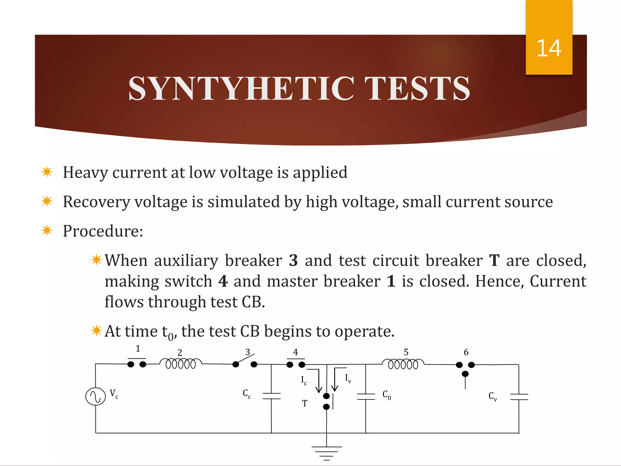 SYNTYHETIC TESTS
 Heavy current at low voltage is applied
 Recovery voltage is simulated by high voltage, small current source
 Procedure:
When auxiliary breaker 3 and test circuit breaker T are closed,
making switch 4 and master breaker 1 is closed. Hence, Current
flows through test CB.
At time t0, the test CB begins to operate.
14
1 2 3 4 5 6
Vc Cc C0 Cv
IvIc
T
 
