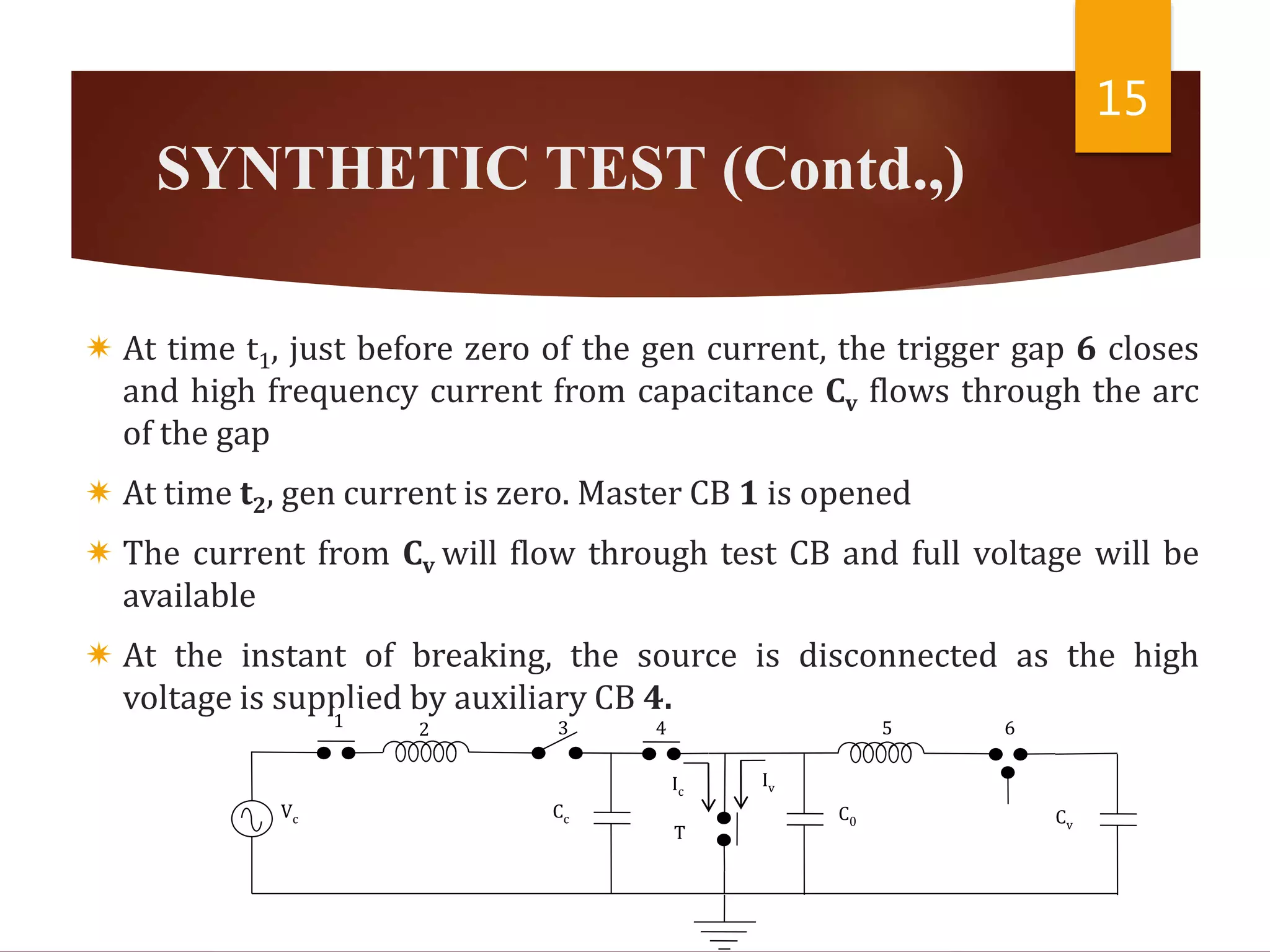 SYNTHETIC TEST (Contd.,)
 At time t1, just before zero of the gen current, the trigger gap 6 closes
and high frequency current from capacitance Cv flows through the arc
of the gap
 At time t2, gen current is zero. Master CB 1 is opened
 The current from Cv will flow through test CB and full voltage will be
available
 At the instant of breaking, the source is disconnected as the high
voltage is supplied by auxiliary CB 4.
15
1 2 3 4 5 6
Vc Cc C0 Cv
IvIc
T
 