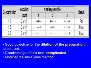 • Good guideline for the dilution of the preparation
to be used.
• Disadvantage of this test: complicated.
• Modified Kelsey-Sykes method.
 