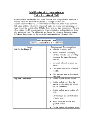 Twice Exceptional Learners | DOCX