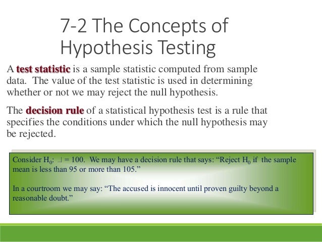 Testing Of Hypotheses