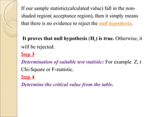 If our sample statistic(calculated value) fall in the non-
shaded region( acceptance region), then it simply means
that th...