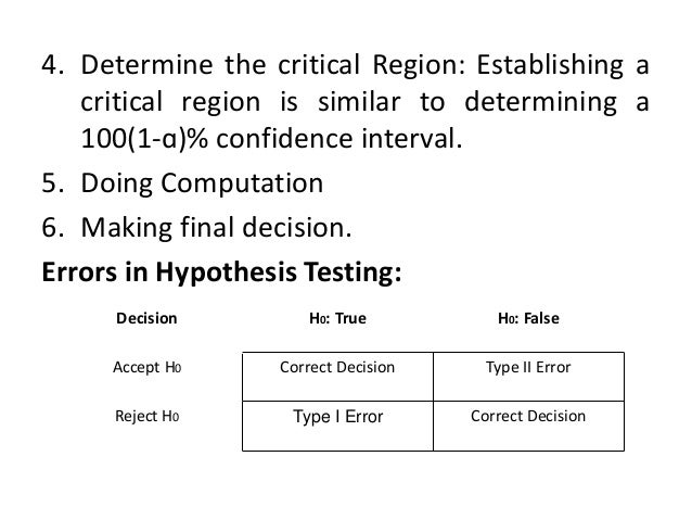 4. Determine the critical Region: Establishing a
critical region is similar to determining a
100(1-ɑ)% confidence interval.
5. Doing Computation
6. Making final decision.
Errors in Hypothesis Testing:
Decision H0: True H0: False
Accept H0 Correct Decision Type II Error
Reject H0 Type I Error Correct Decision
 