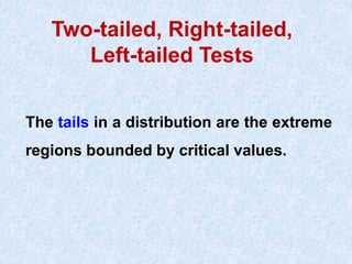Testing of Hypothesis, p-value, Gaussian distribution, null hypothesis ...