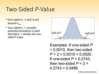 Two-Sided P-Value
• One-sided Ha  AUC in tail
beyond zstat
• Two-sided Ha  consider
potential deviations in both
directions  double the one-
sided P-value
Examples: If one-sided P
= 0.0010, then two-sided
P = 2 × 0.0010 = 0.0020.
If one-sided P = 0.2743,
then two-sided P = 2 ×
0.2743 = 0.5486.
 