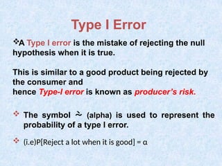 Type I Error
A Type I error is the mistake of rejecting the null
hypothesis when it is true.
This is similar to a good product being rejected by
the consumer and
hence Type-I error is known as producer’s risk.
 The symbol  (alpha) is used to represent the
probability of a type I error.
 (i.e)P[Reject a lot when it is good] = α
 