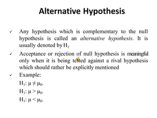 Testing of Hypothesis (1) (1).pptx