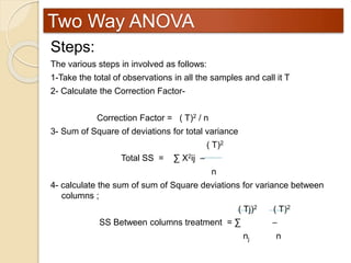 Testing of hypothesis anova copy | PPTX | Physics | Science