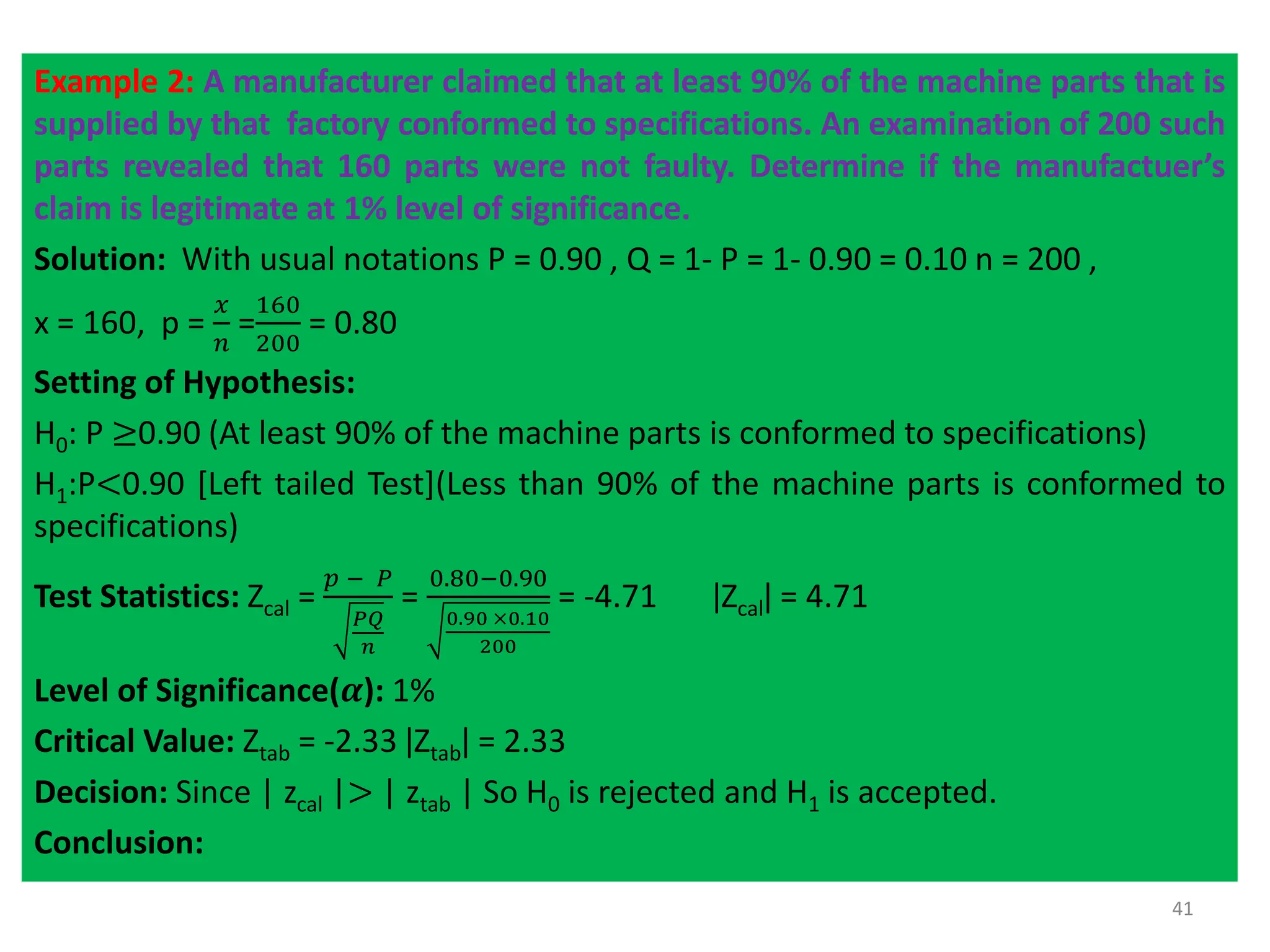 Example 2: A manufacturer claimed that at least 90% of the machine parts that is
supplied by that factory conformed to specifications. An examination of 200 such
parts revealed that 160 parts were not faulty. Determine if the manufactuer’s
claim is legitimate at 1% level of significance.
Solution: With usual notations P = 0.90 , Q = 1- P = 1- 0.90 = 0.10 n = 200 ,
x = 160, p =
𝑥
𝑛
=
160
200
= 0.80
Setting of Hypothesis:
H0: P ≥0.90 (At least 90% of the machine parts is conformed to specifications)
H1:P<0.90 [Left tailed Test](Less than 90% of the machine parts is conformed to
specifications)
Test Statistics: Zcal =
𝑝 − 𝑃
𝑃𝑄
𝑛
=
0.80−0.90
0.90 ×0.10
200
= -4.71 ǀZcalǀ = 4.71
Level of Significance(𝜶): 1%
Critical Value: Ztab = -2.33 ǀZtabǀ = 2.33
Decision: Since | zcal |> | ztab | So H0 is rejected and H1 is accepted.
Conclusion:
41
 