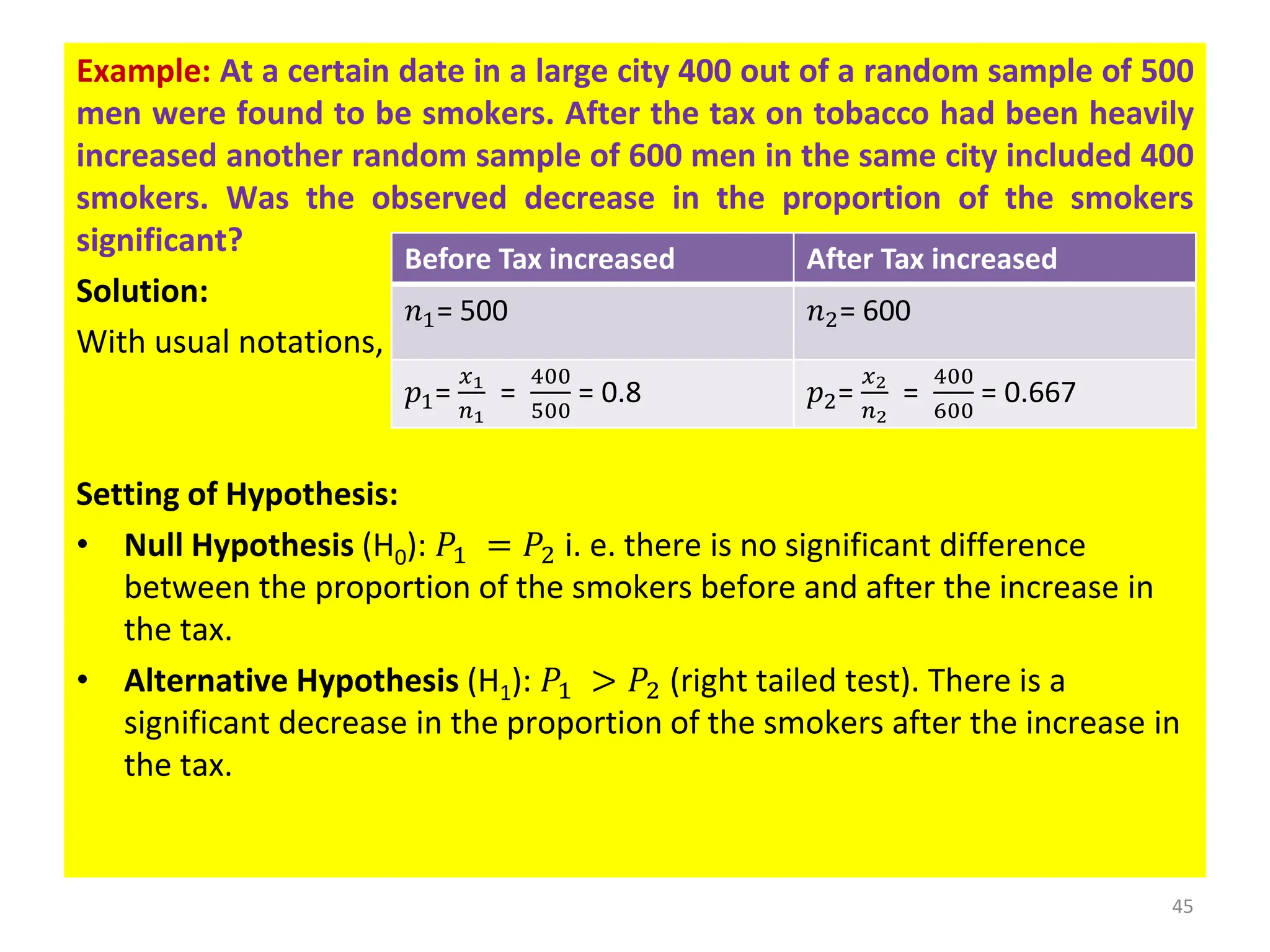 45
Example: At a certain date in a large city 400 out of a random sample of 500
men were found to be smokers. After the tax on tobacco had been heavily
increased another random sample of 600 men in the same city included 400
smokers. Was the observed decrease in the proportion of the smokers
significant?
Solution:
With usual notations,
Setting of Hypothesis:
• Null Hypothesis (H0): 𝑃1 = 𝑃2 i. e. there is no significant difference
between the proportion of the smokers before and after the increase in
the tax.
• Alternative Hypothesis (H1): 𝑃1 > 𝑃2 (right tailed test). There is a
significant decrease in the proportion of the smokers after the increase in
the tax.
Before Tax increased After Tax increased
𝑛1= 500 𝑛2= 600
𝑝1=
𝑥1
𝑛1
=
400
500
= 0.8 𝑝2=
𝑥2
𝑛2
=
400
600
= 0.667
 