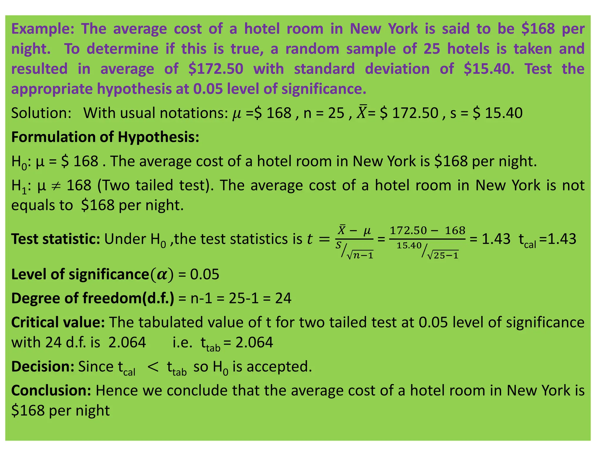 Example: The average cost of a hotel room in New York is said to be $168 per
night. To determine if this is true, a random sample of 25 hotels is taken and
resulted in average of $172.50 with standard deviation of $15.40. Test the
appropriate hypothesis at 0.05 level of significance.
Solution: With usual notations: 𝜇 =$ 168 , n = 25 , ത
𝑋= $ 172.50 , s = $ 15.40
Formulation of Hypothesis:
H0: μ = $ 168 . The average cost of a hotel room in New York is $168 per night.
H1: μ  168 (Two tailed test). The average cost of a hotel room in New York is not
equals to $168 per night.
Test statistic: Under H0 ,the test statistics is 𝑡 =
ത
𝑋 − 𝜇
ൗ
𝑆
𝑛−1
=
172.50 − 168
ൗ
15.40
25−1
= 1.43 tcal =1.43
Level of significance(𝜶) = 0.05
Degree of freedom(d.f.) = n-1 = 25-1 = 24
Critical value: The tabulated value of t for two tailed test at 0.05 level of significance
with 24 d.f. is 2.064 i.e. ttab = 2.064
Decision: Since tcal < ttab so H0 is accepted.
Conclusion: Hence we conclude that the average cost of a hotel room in New York is
$168 per night
 