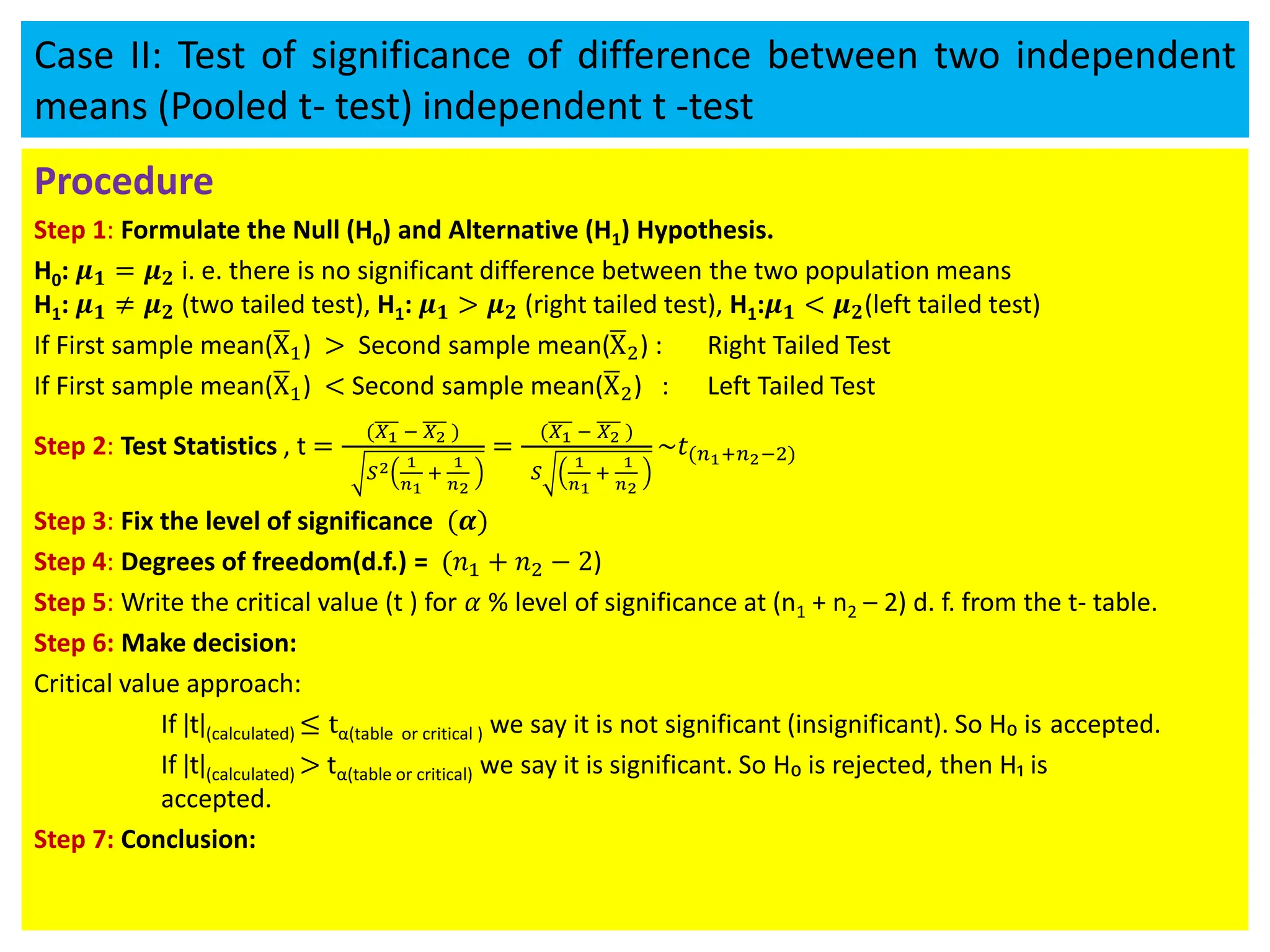 Case II: Test of significance of difference between two independent
means (Pooled t- test) independent t -test
Procedure
Step 1: Formulate the Null (H0) and Alternative (H1) Hypothesis.
H0: 𝝁𝟏 = 𝝁𝟐 i. e. there is no significant difference between the two population means
H1: 𝝁𝟏 ≠ 𝝁𝟐 (two tailed test), H1: 𝝁𝟏 > 𝝁𝟐 (right tailed test), H1:𝝁𝟏 < 𝝁𝟐(left tailed test)
If First sample mean(ഥ
X1) > Second sample mean(ഥ
X2) : Right Tailed Test
If First sample mean(ഥ
X1) < Second sample mean(ഥ
X2) : Left Tailed Test
Step 2: Test Statistics , t =
(𝑋1 − 𝑋2 )
𝑆2 1
𝑛1
+
1
𝑛2
=
(𝑋1 − 𝑋2 )
𝑆
1
𝑛1
+
1
𝑛2
~𝑡(𝑛1+𝑛2−2)
Step 3: Fix the level of significance (𝜶)
Step 4: Degrees of freedom(d.f.) = (𝑛1 + 𝑛2 − 2)
Step 5: Write the critical value (t ) for 𝛼 % level of significance at (n1 + n2 – 2) d. f. from the t- table.
Step 6: Make decision:
Critical value approach:
If ǀtǀ(calculated) ≤ tα(table or critical ) we say it is not significant (insignificant). So H₀ is accepted.
If ǀtǀ(calculated) > tα(table or critical) we say it is significant. So H₀ is rejected, then H₁ is
accepted.
Step 7: Conclusion:
 