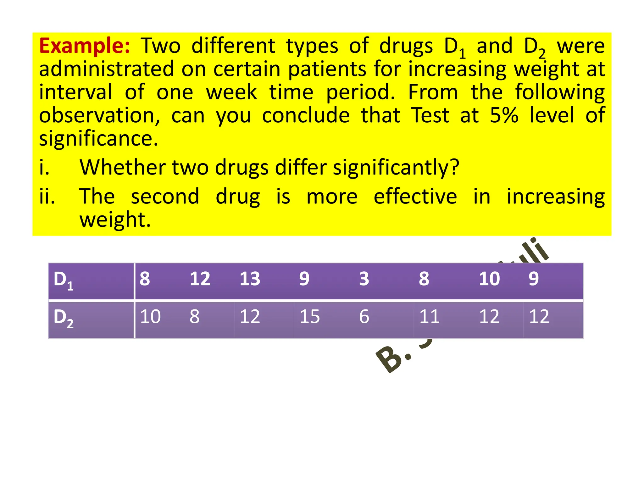 Example: Two different types of drugs D1 and D2 were
administrated on certain patients for increasing weight at
interval of one week time period. From the following
observation, can you conclude that Test at 5% level of
significance.
i. Whether two drugs differ significantly?
ii. The second drug is more effective in increasing
weight.
D1 8 12 13 9 3 8 10 9
D2 10 8 12 15 6 11 12 12
 