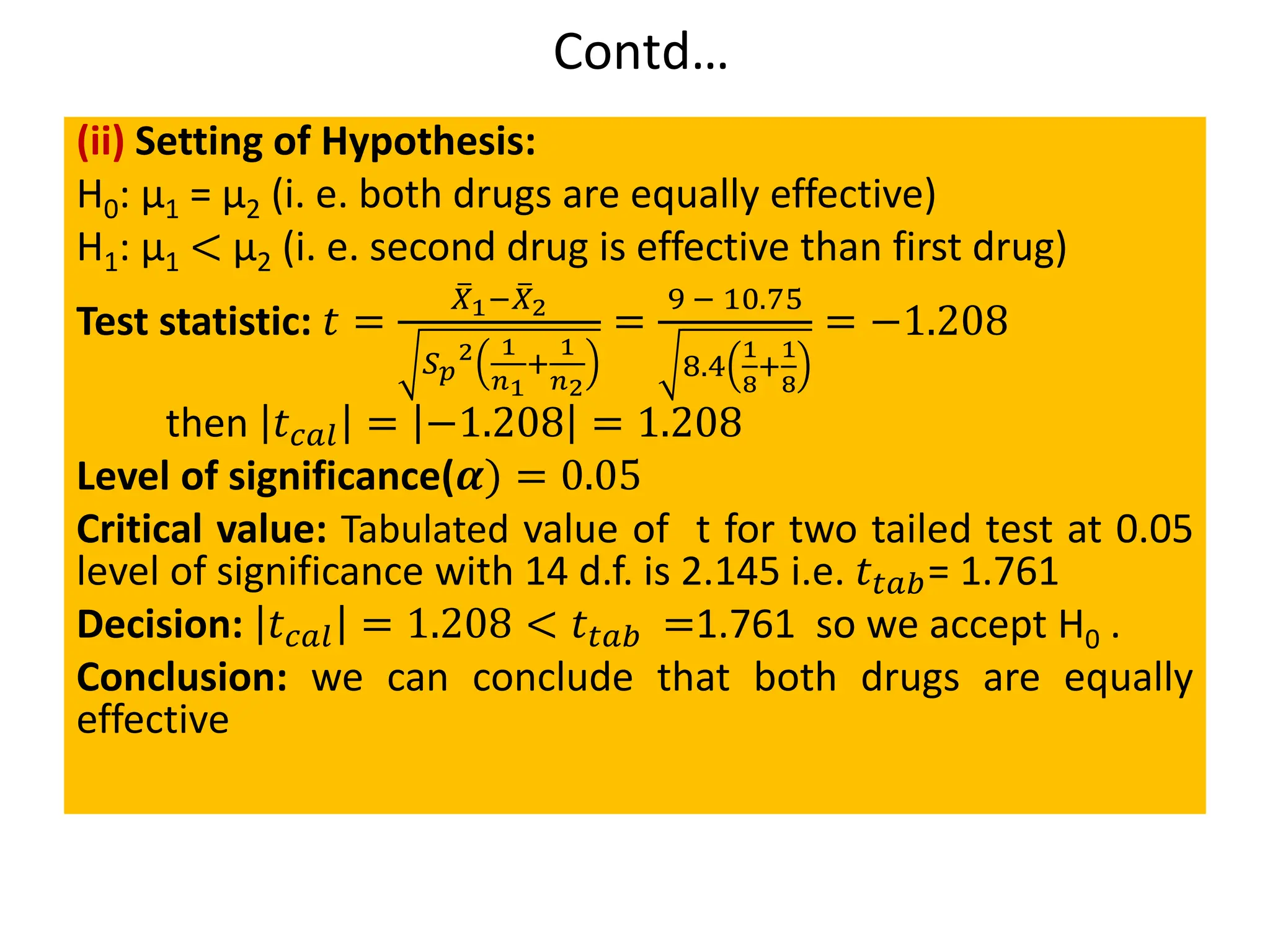 Contd…
(ii) Setting of Hypothesis:
H0: μ1 = μ2 (i. e. both drugs are equally effective)
H1: μ1 < μ2 (i. e. second drug is effective than first drug)
Test statistic: 𝑡 =
ത
𝑋1− ത
𝑋2
𝑆𝑝
2 1
𝑛1
+
1
𝑛2
=
9 − 10.75
8.4
1
8
+
1
8
= −1.208
then 𝑡𝑐𝑎𝑙 = −1.208 = 1.208
Level of significance(𝜶) = 0.05
Critical value: Tabulated value of t for two tailed test at 0.05
level of significance with 14 d.f. is 2.145 i.e. 𝑡𝑡𝑎𝑏= 1.761
Decision: 𝑡𝑐𝑎𝑙 = 1.208 < 𝑡𝑡𝑎𝑏 =1.761 so we accept H0 .
Conclusion: we can conclude that both drugs are equally
effective
 