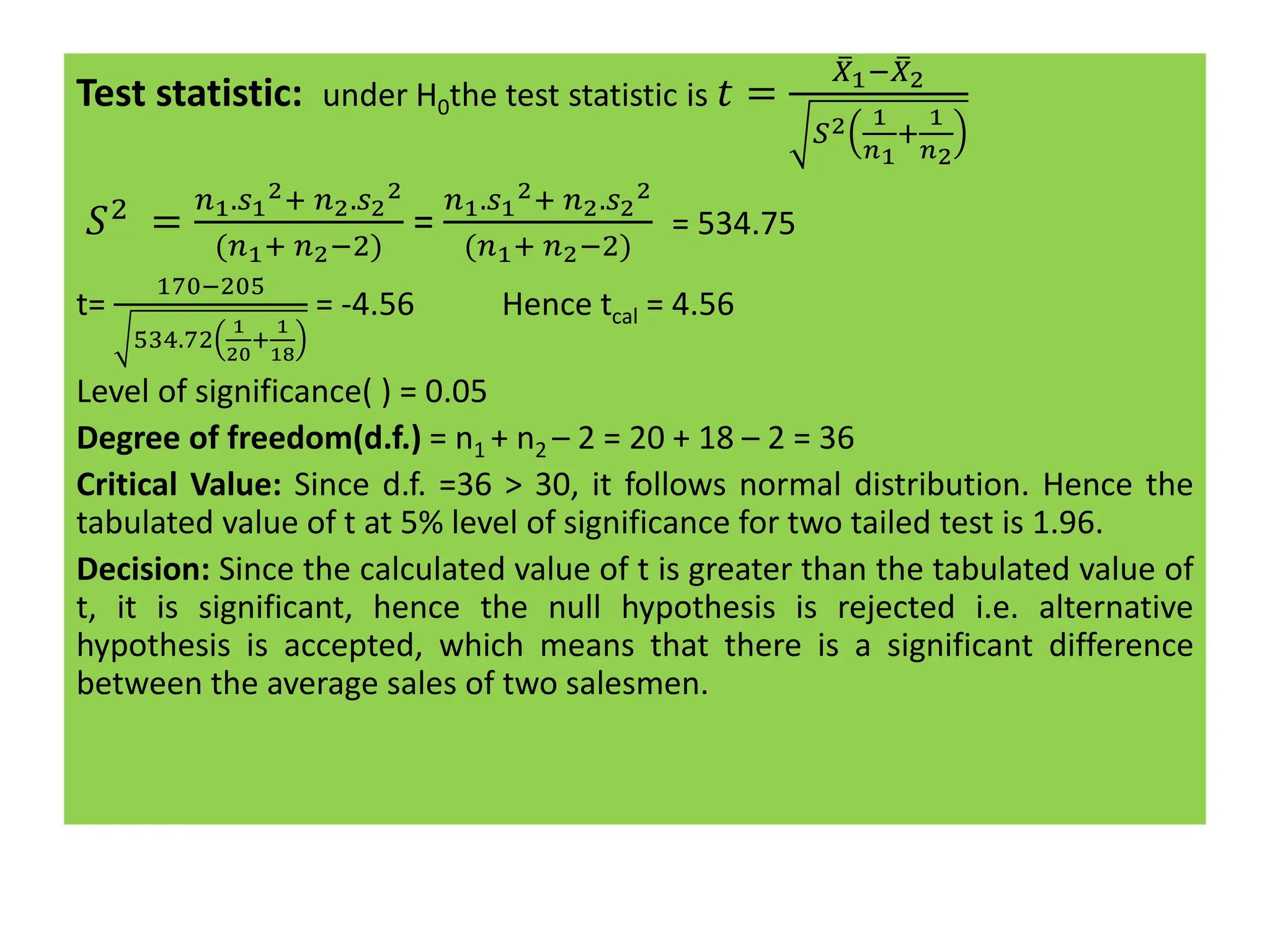 Test statistic: under H0the test statistic is 𝑡 =
ത
𝑋1− ത
𝑋2
𝑆2 1
𝑛1
+
1
𝑛2
𝑆2 =
𝑛1.𝑠1
2+ 𝑛2.𝑠2
2
(𝑛1+ 𝑛2−2)
=
𝑛1.𝑠1
2+ 𝑛2.𝑠2
2
(𝑛1+ 𝑛2−2)
= 534.75
t=
170−205
534.72
1
20
+
1
18
= -4.56 Hence tcal = 4.56
Level of significance( ) = 0.05
Degree of freedom(d.f.) = n1 + n2 – 2 = 20 + 18 – 2 = 36
Critical Value: Since d.f. =36 > 30, it follows normal distribution. Hence the
tabulated value of t at 5% level of significance for two tailed test is 1.96.
Decision: Since the calculated value of t is greater than the tabulated value of
t, it is significant, hence the null hypothesis is rejected i.e. alternative
hypothesis is accepted, which means that there is a significant difference
between the average sales of two salesmen.
 