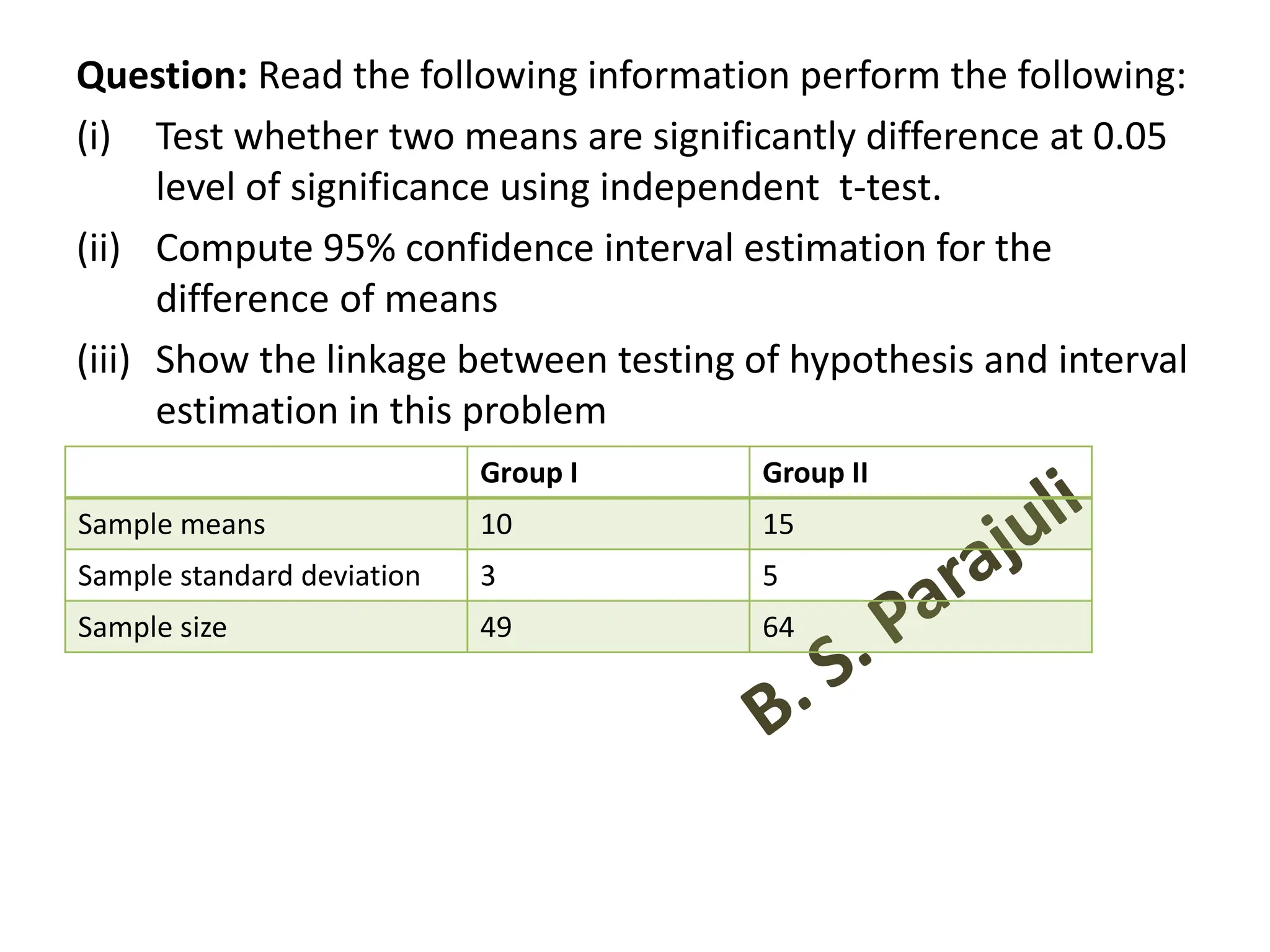 Question: Read the following information perform the following:
(i) Test whether two means are significantly difference at 0.05
level of significance using independent t-test.
(ii) Compute 95% confidence interval estimation for the
difference of means
(iii) Show the linkage between testing of hypothesis and interval
estimation in this problem
Group I Group II
Sample means 10 15
Sample standard deviation 3 5
Sample size 49 64
 