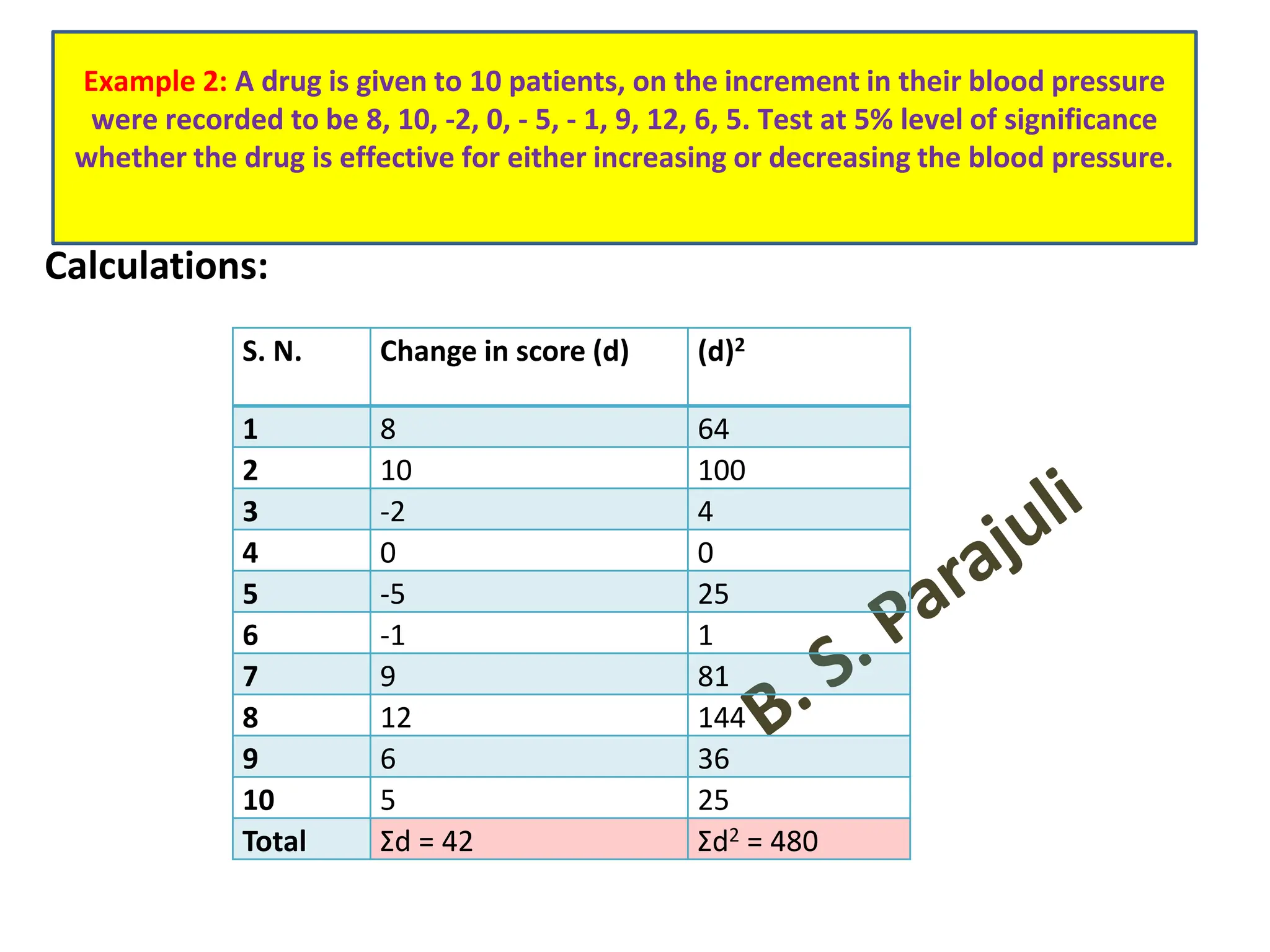 Calculations:
S. N. Change in score (d) (d)2
1 8 64
2 10 100
3 -2 4
4 0 0
5 -5 25
6 -1 1
7 9 81
8 12 144
9 6 36
10 5 25
Total Σd = 42 Σd2 = 480
Example 2: A drug is given to 10 patients, on the increment in their blood pressure
were recorded to be 8, 10, -2, 0, - 5, - 1, 9, 12, 6, 5. Test at 5% level of significance
whether the drug is effective for either increasing or decreasing the blood pressure.
 