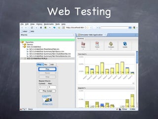 Web Testing 
