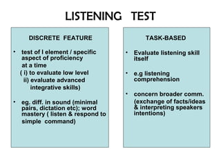 LISTENING TEST
DISCRETE FEATURE
• test of I element / specific
aspect of proficiency
at a time
( i) to evaluate low level
ii) evaluate advanced
integrative skills)
• eg. diff. in sound (minimal
pairs, dictation etc); word
mastery ( listen & respond to
simple command)
TASK-BASED
• Evaluate listening skill
itself
• e.g listening
comprehension
• concern broader comm.
(exchange of facts/ideas
& interpreting speakers
intentions)
 