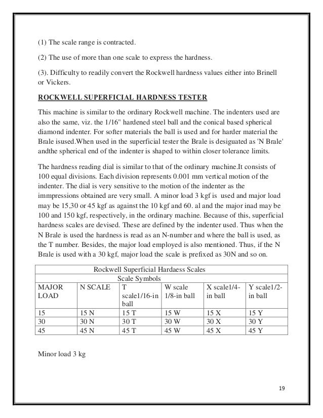 Rockwell Hardness Chart For Steel