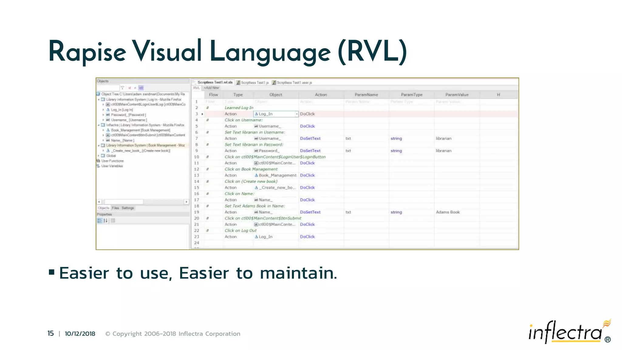 ®
15 | 10/12/2018 © Copyright 2006-2018 Inflectra Corporation
®
Rapise Visual Language (RVL)
 Easier to use, Easier to maintain.
 