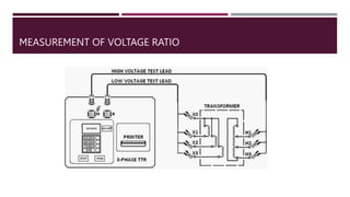 MEASUREMENT OF VOLTAGE RATIO
 