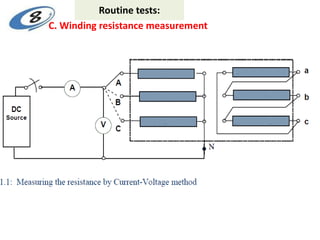 C. Winding resistance measurement
Routine tests:
 