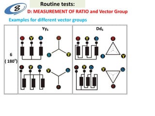 Examples for different vector groups
6
( 180o
)
Yy6 Dd6
D: MEASUREMENT OF RATIO and Vector Group
Routine tests:
 